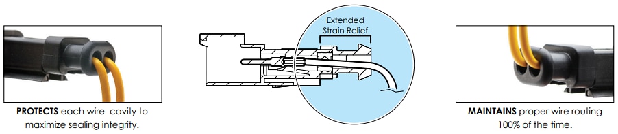 Amphenol Sine Systems AT Series™ SR01 & SR02 Connectors